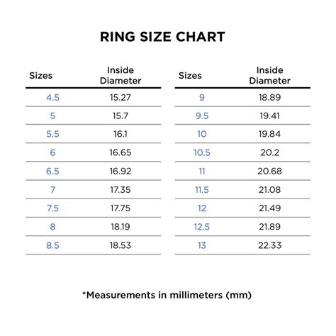 gucci bracelet size|gucci rings size guide.